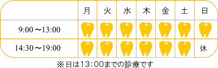 歯科医院診療時間案内